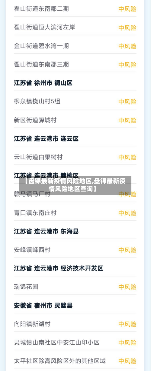 【盘锦最新疫情风险地区,盘锦最新疫情风险地区查询】-第3张图片
