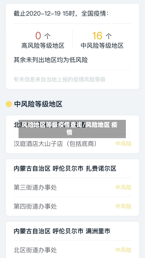 风险地区等级疫情查询/风险地区 疫情-第2张图片