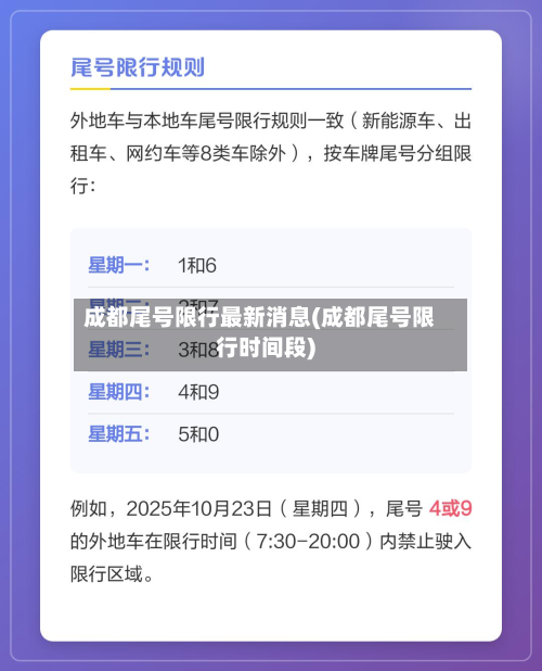 成都尾号限行最新消息(成都尾号限行时间段)-第3张图片