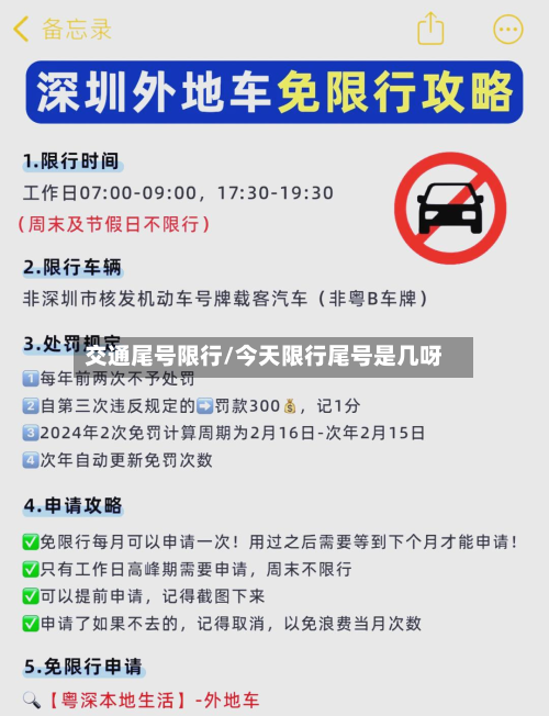 交通尾号限行/今天限行尾号是几呀