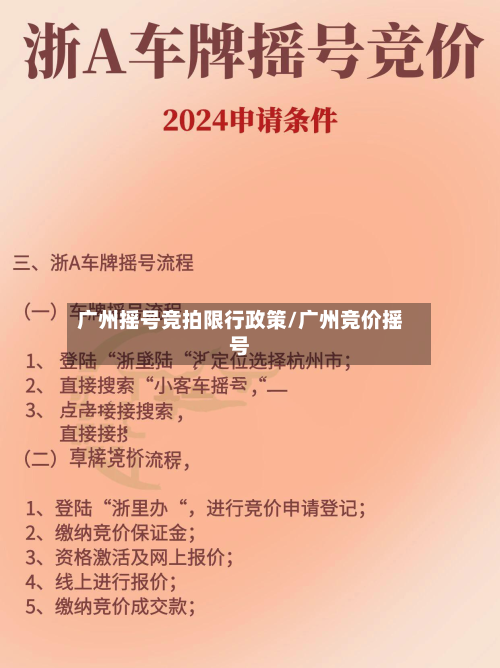 广州摇号竞拍限行政策/广州竞价摇号-第3张图片