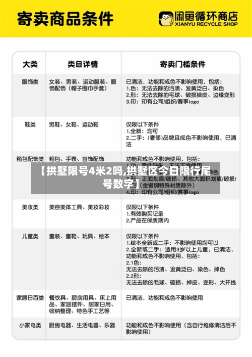 【拱墅限号4米2吗,拱墅区今日限行尾号数字】