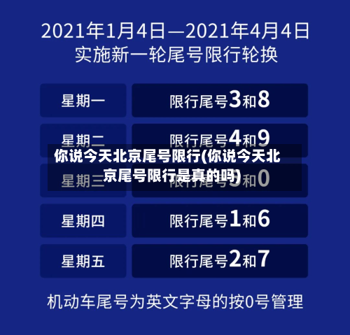 你说今天北京尾号限行(你说今天北京尾号限行是真的吗)