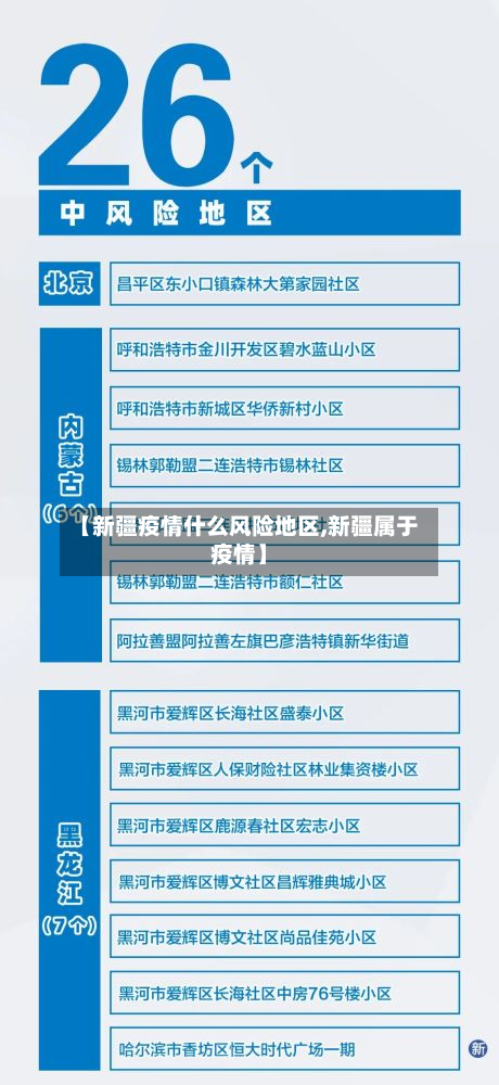 【新疆疫情什么风险地区,新疆属于疫情】
