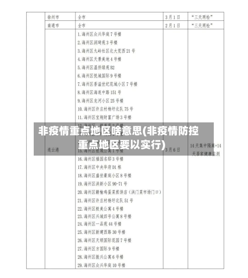 非疫情重点地区啥意思(非疫情防控重点地区要以实行)