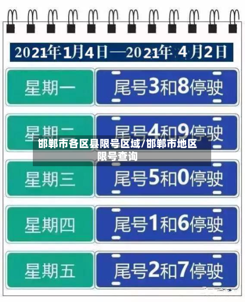 邯郸市各区县限号区域/邯郸市地区限号查询-第3张图片