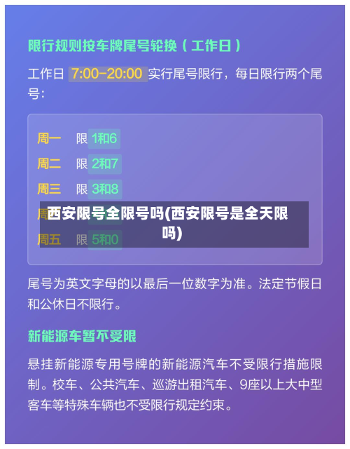 西安限号全限号吗(西安限号是全天限吗)