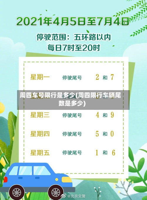 周四车号限行是多少(周四限行车辆尾数是多少)