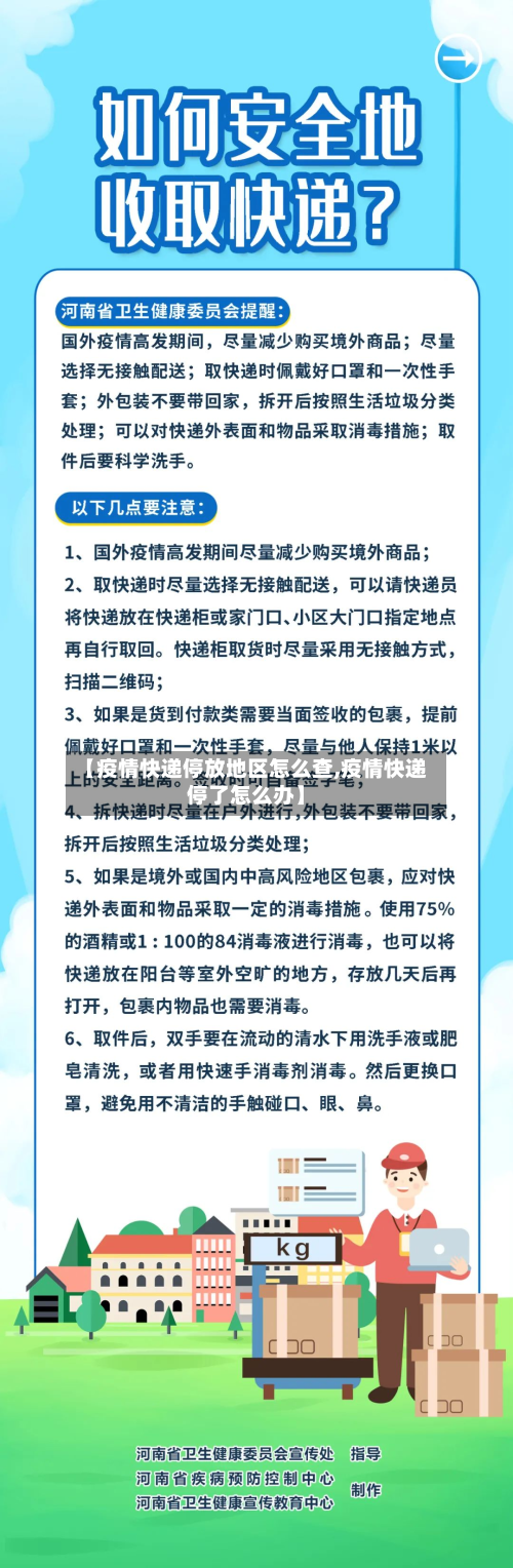 【疫情快递停放地区怎么查,疫情快递停了怎么办】