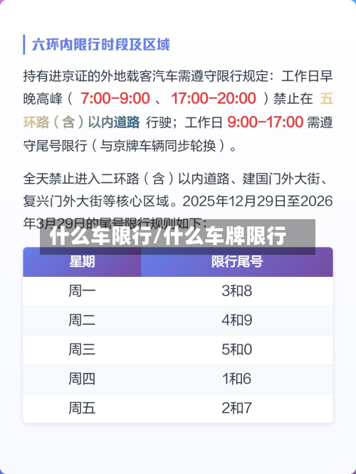 什么车限行/什么车牌限行-第2张图片