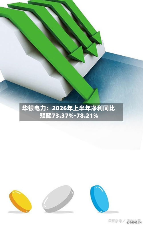 华银电力:2026年上半年净利同比预降73.37%-78.21%