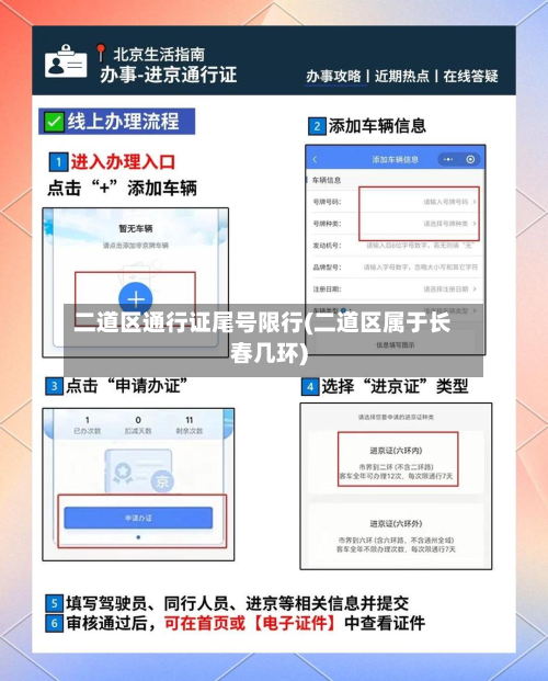 二道区通行证尾号限行(二道区属于长春几环)