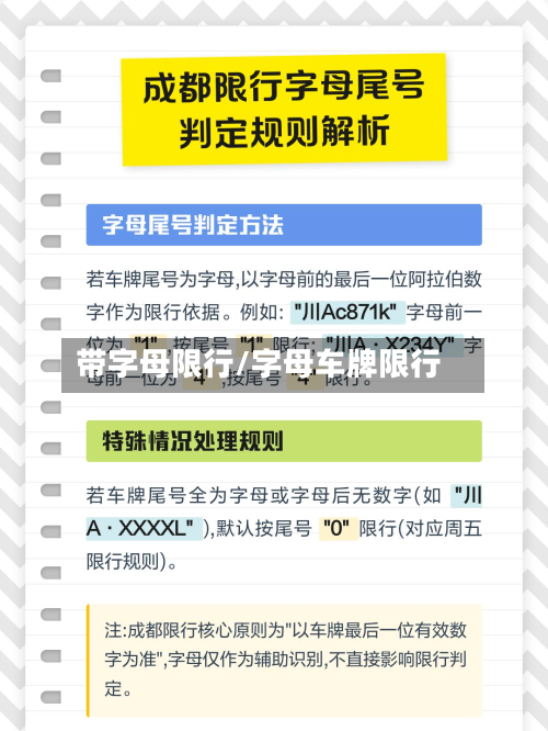 带字母限行/字母车牌限行