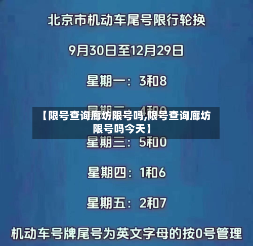 【限号查询廊坊限号吗,限号查询廊坊限号吗今天】