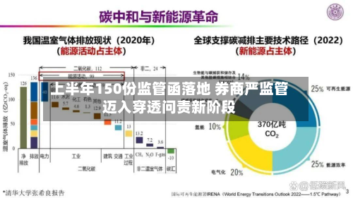 上半年150份监管函落地 券商严监管迈入穿透问责新阶段-第2张图片