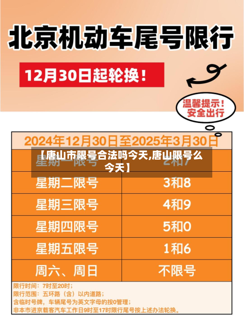 【唐山市限号合法吗今天,唐山限号么今天】-第2张图片