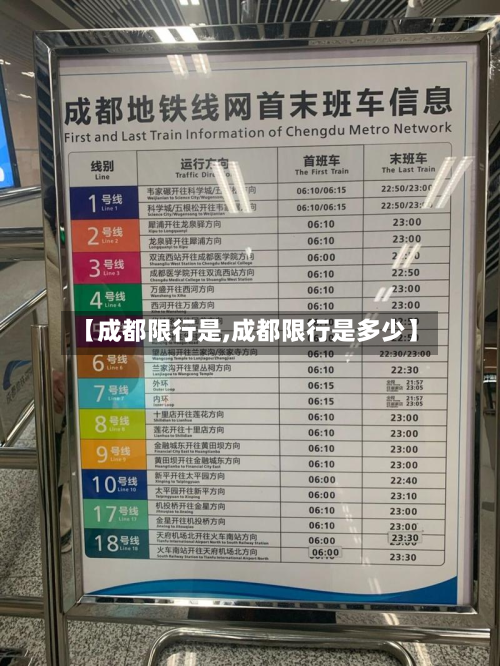 【成都限行是,成都限行是多少】