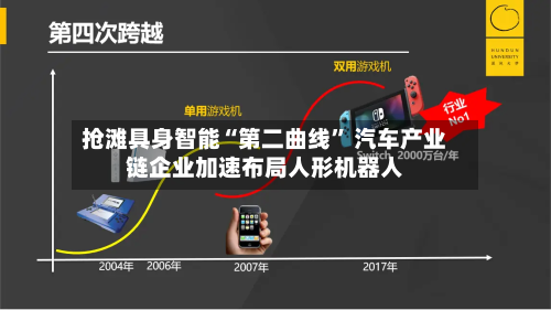 抢滩具身智能“第二曲线	” 汽车产业链企业加速布局人形机器人-第2张图片