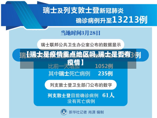 【瑞士是疫情重点地区吗,瑞士是否有疫情】
