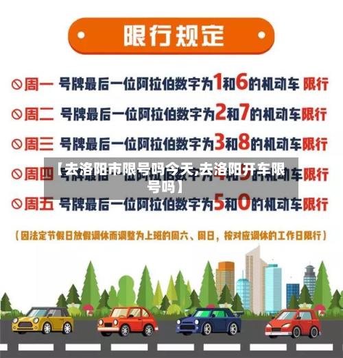 【去洛阳市限号吗今天,去洛阳开车限号吗】