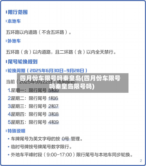 四月份车限号吗秦皇岛(四月份车限号吗秦皇岛限号吗)
