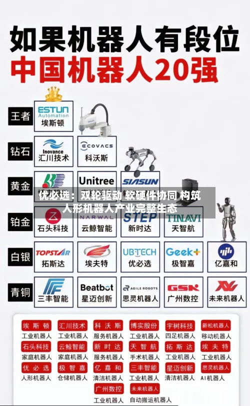 优必选:双轮驱动 软硬件协同 构筑人形机器人产业完整生态-第2张图片