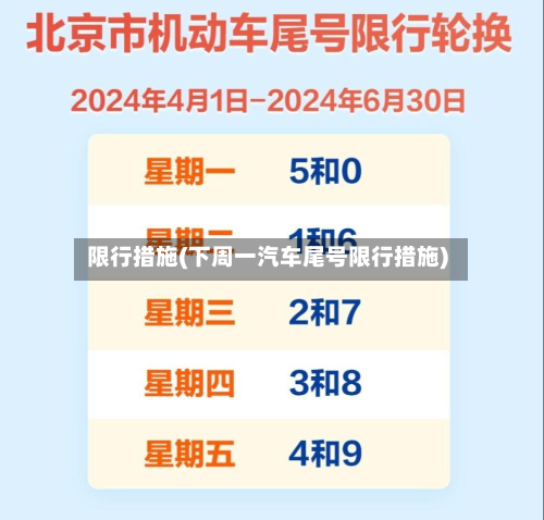 限行措施(下周一汽车尾号限行措施)