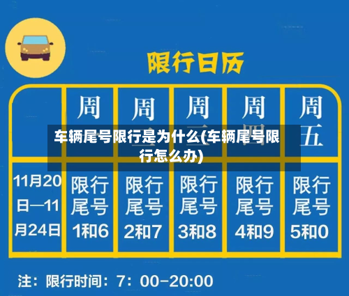 车辆尾号限行是为什么(车辆尾号限行怎么办)