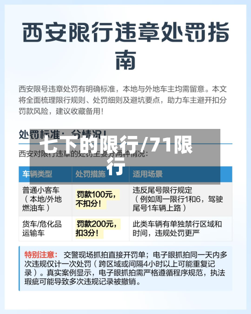 七下的限行/71限行
