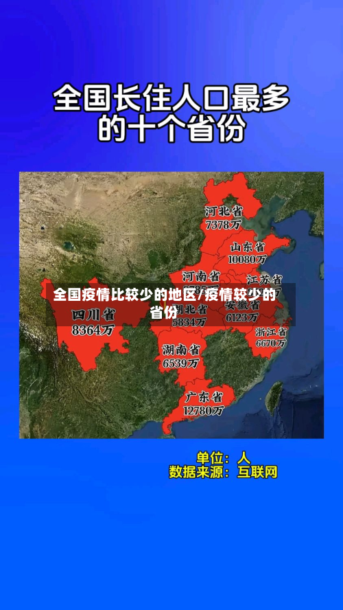 全国疫情比较少的地区/疫情较少的省份