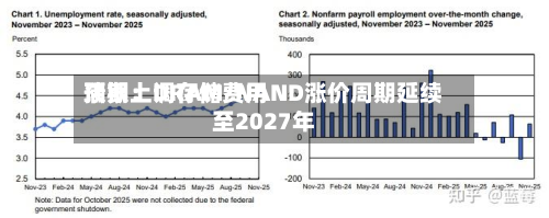 瑞银上调存储费用预期：DRAM/NAND涨价周期延续至2027年-第3张图片
