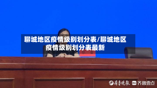 聊城地区疫情级别划分表/聊城地区疫情级别划分表最新