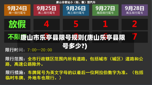 唐山市乐亭县限号规则(唐山乐亭县限号多少?)