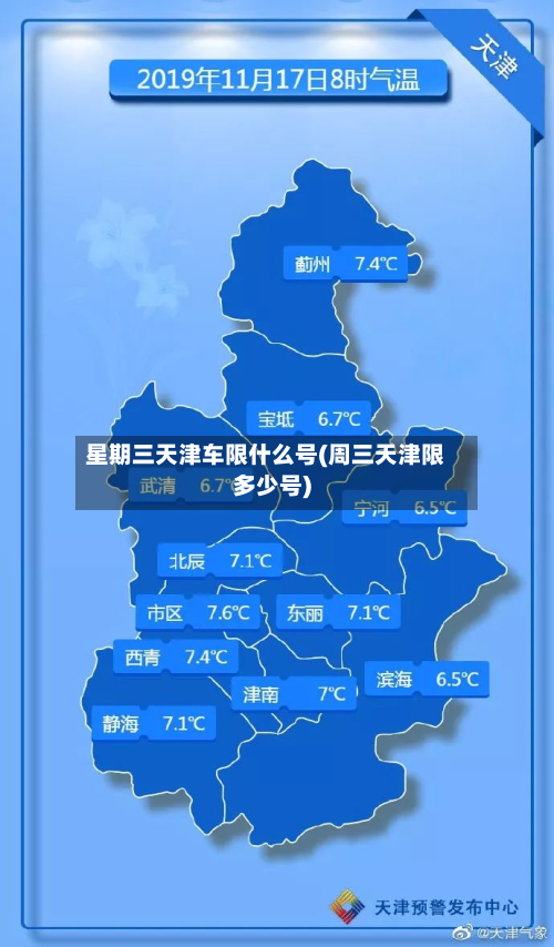 星期三天津车限什么号(周三天津限多少号)