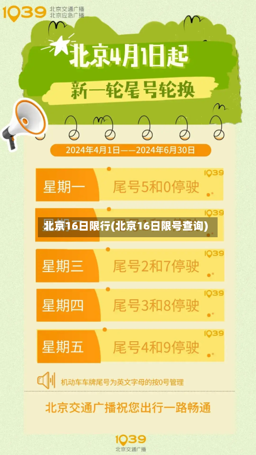 北京16日限行(北京16日限号查询)-第3张图片