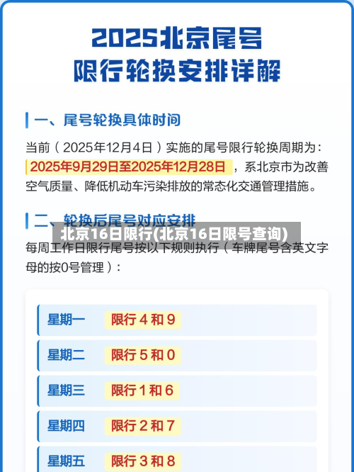 北京16日限行(北京16日限号查询)