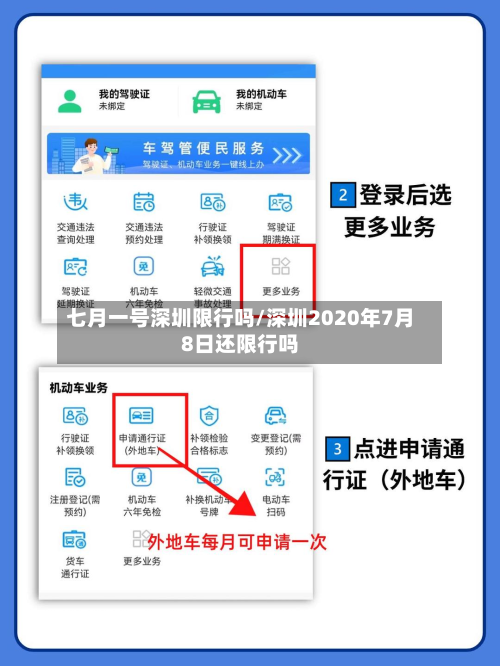 七月一号深圳限行吗/深圳2020年7月8日还限行吗-第2张图片
