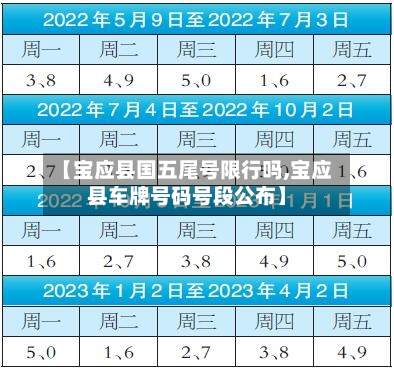 【宝应县国五尾号限行吗,宝应县车牌号码号段公布】-第3张图片