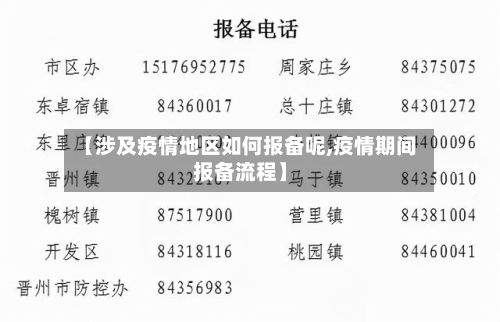 【涉及疫情地区如何报备呢,疫情期间报备流程】