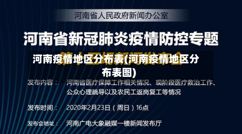 河南疫情地区分布表(河南疫情地区分布表图)