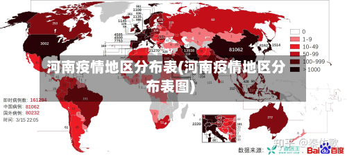 河南疫情地区分布表(河南疫情地区分布表图)-第2张图片