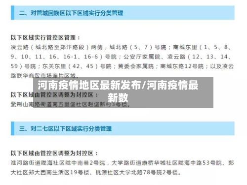 河南疫情地区最新发布/河南疫情最新数-第2张图片