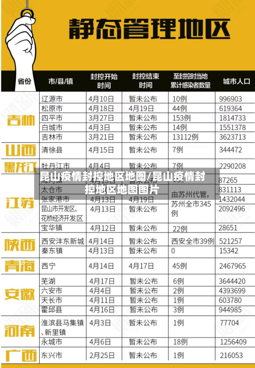 昆山疫情封控地区地图/昆山疫情封控地区地图图片-第3张图片