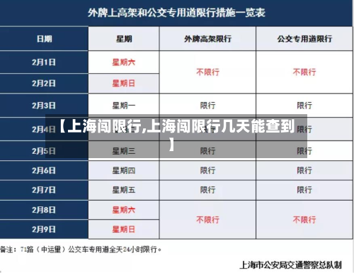 【上海闯限行,上海闯限行几天能查到】-第2张图片