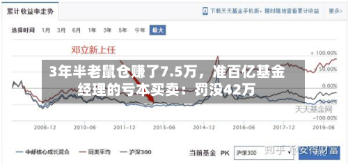 3年半老鼠仓赚了7.5万，准百亿基金经理的亏本买卖：罚没42万