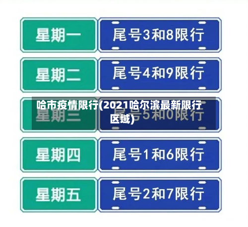 哈市疫情限行(2021哈尔滨最新限行区域)-第3张图片