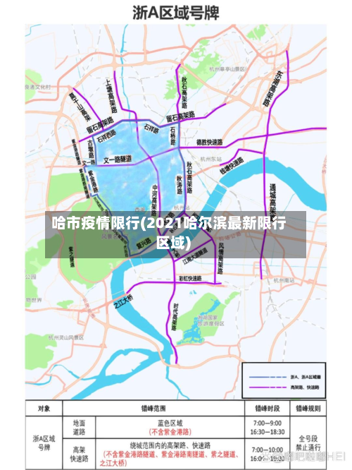 哈市疫情限行(2021哈尔滨最新限行区域)