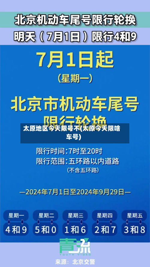 太原地区今天限号不(太原今天限啥车号)-第3张图片