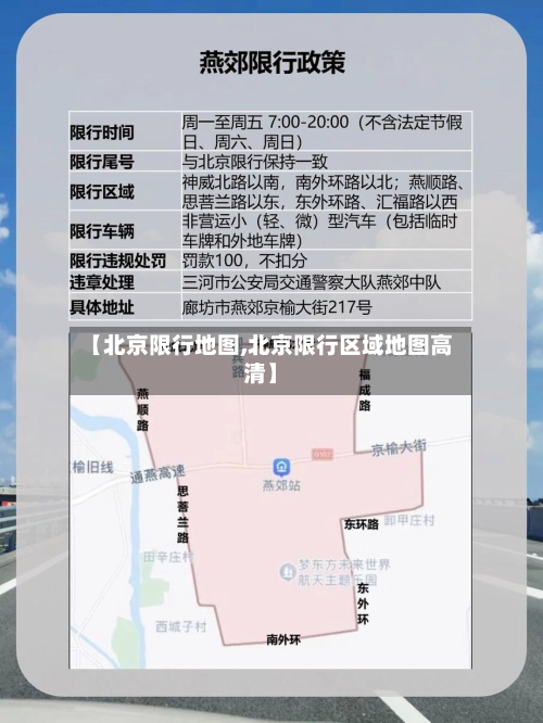 【北京限行地图,北京限行区域地图高清】