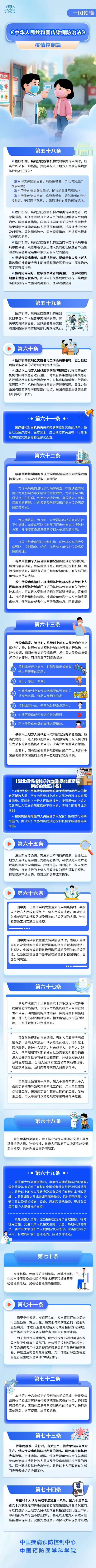 【湖北疫情控制好的地区,湖北疫情控制好的地区排名】